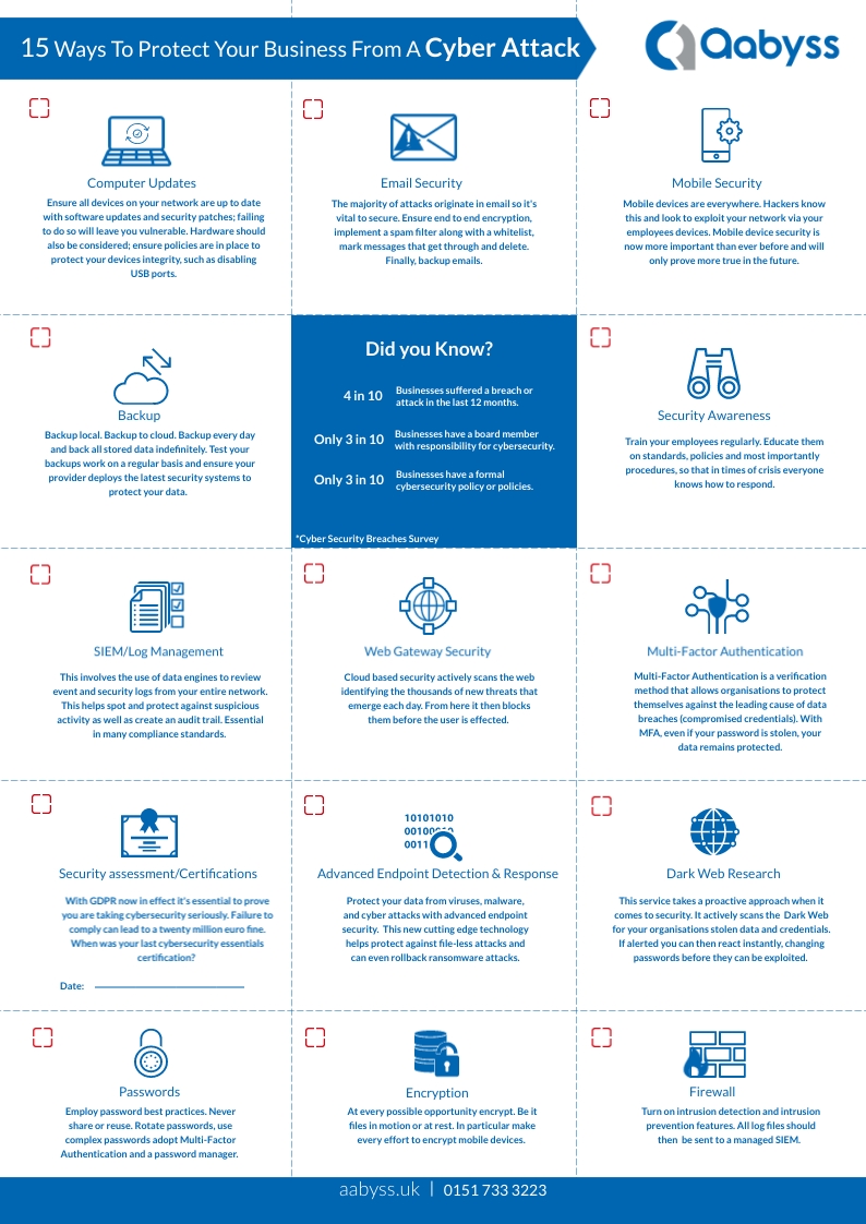 Cyber-security-graphic